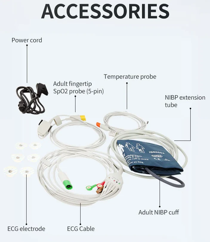 مانیتور ICU نمای جزئی